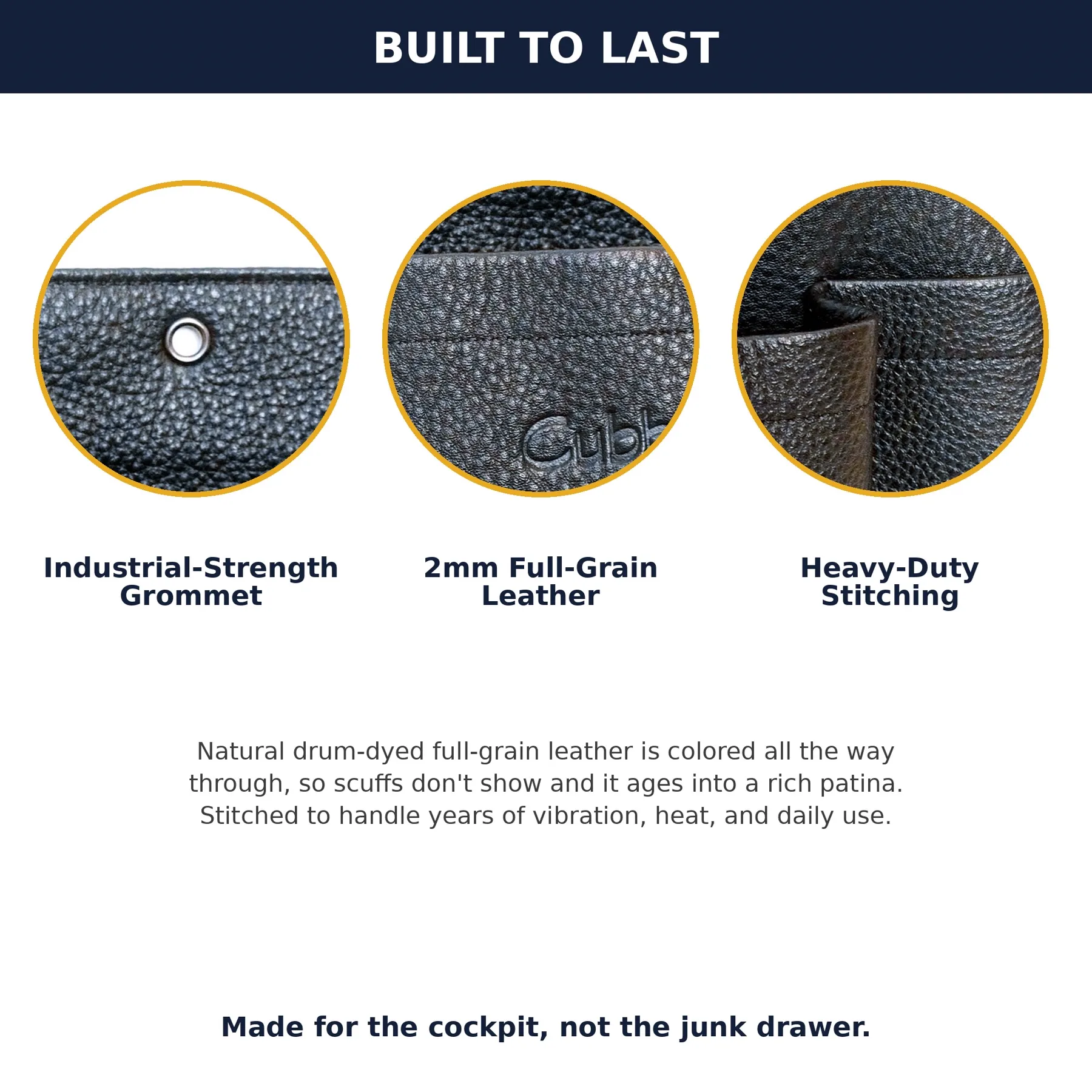 Close-up of 2mm drum-dyed full-grain leather and heavy-duty stitching