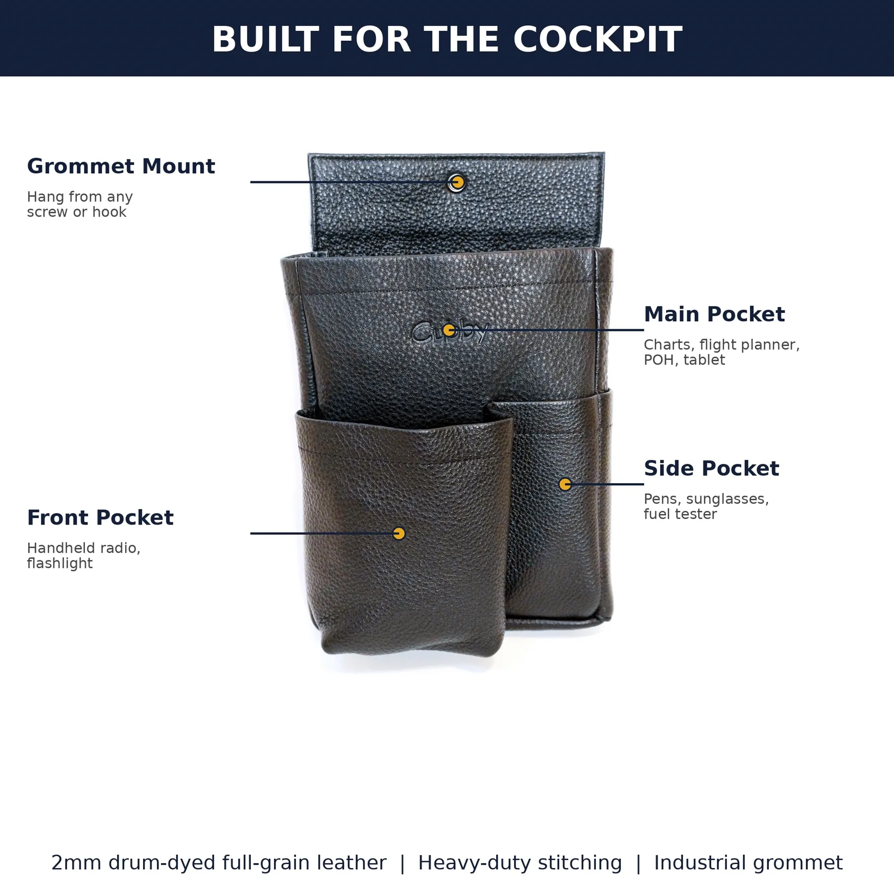 The Cubby pocket layout and features